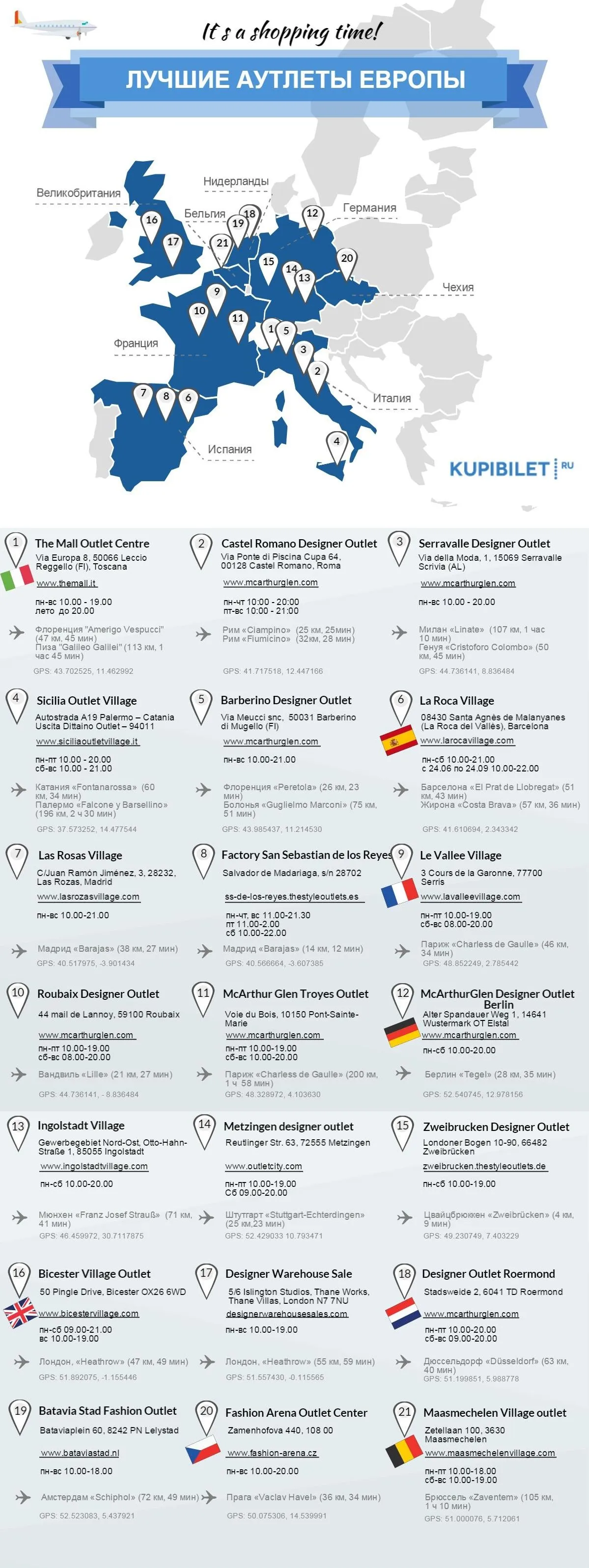 info