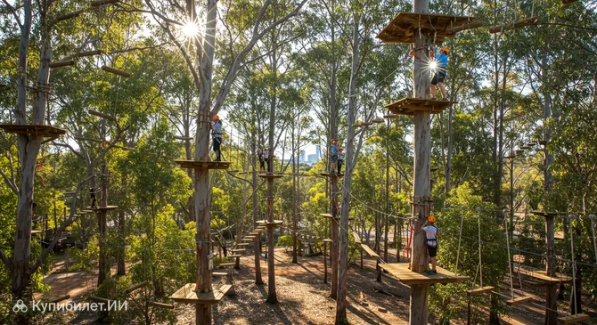 ТриКлайм Аделаида