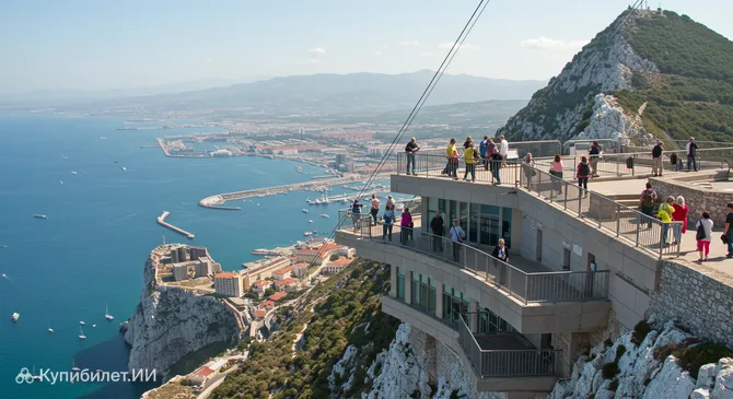 Верхняя станция канатной дороги Гибралтара