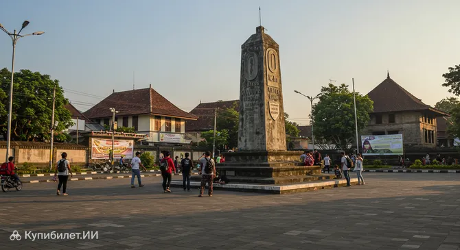 Нулевая точка Йогьякарты