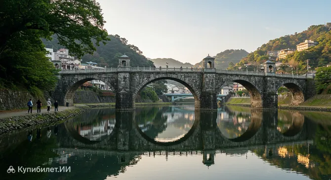 Мост Меганэ